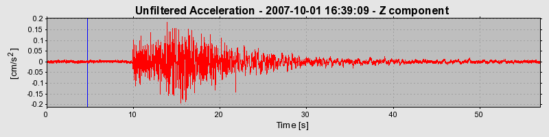 Plot-20160724-8962-1gh7c3i-0