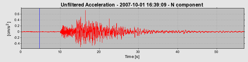 Plot-20160724-8962-bi05bm-0