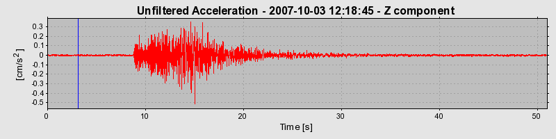 Plot-20160724-8962-ggwazj-0