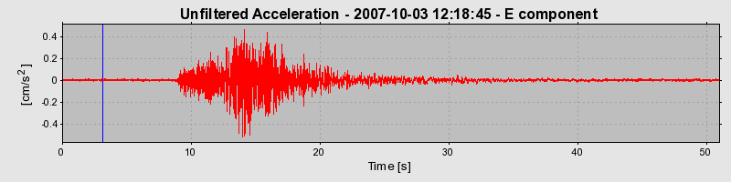 Plot-20160724-8962-1udeckj-0