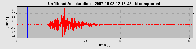 Plot-20160724-8962-1is79f1-0