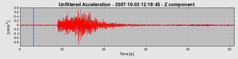 Plot-20160724-8962-v5u4l5-0