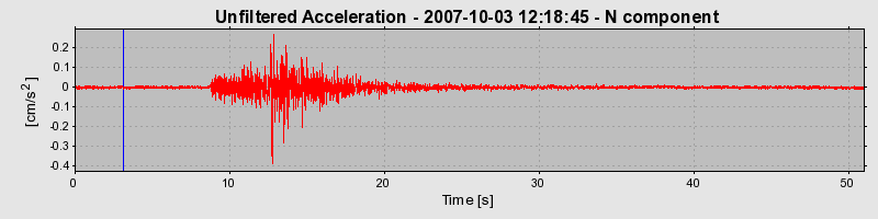 Plot-20160724-8962-1a2l933-0