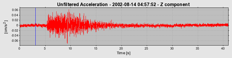 Plot-20150514-20021-p7xlpx-0