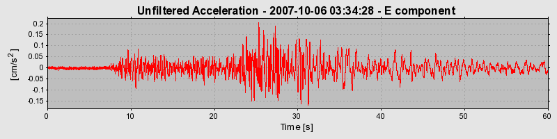 Plot-20160724-8962-kepn4i-0