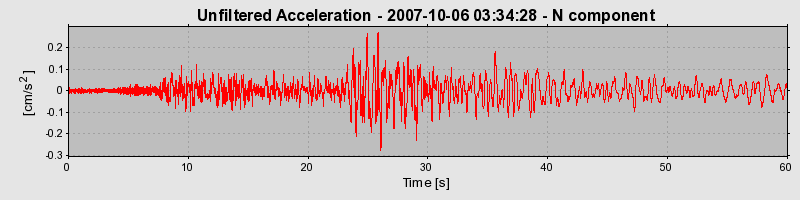 Plot-20160724-8962-by55up-0