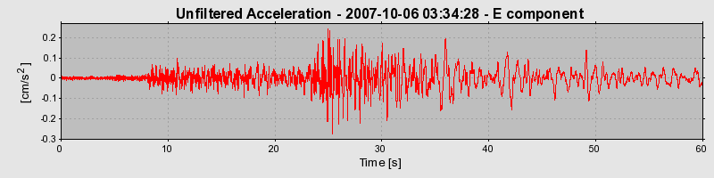 Plot-20160724-8962-aca00k-0