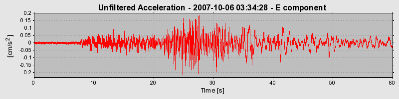 Plot-20160724-8962-zodqgy-0