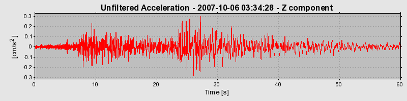 Plot-20160724-8962-18tzaoi-0