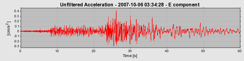 Plot-20160724-8962-1aafdcc-0