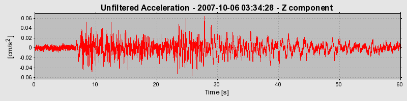 Plot-20160724-8962-74405-0