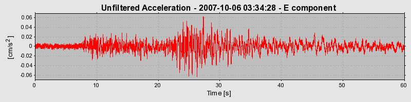 Plot-20160724-8962-1dd6n4z-0