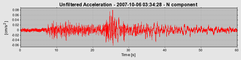 Plot-20160724-8962-1whl0sh-0