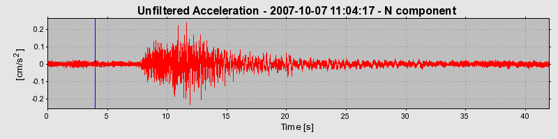 Plot-20160724-8962-159zv9n-0