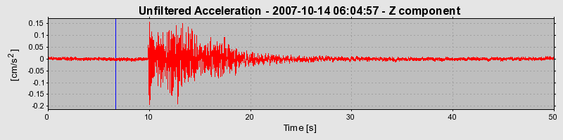 Plot-20160724-8962-15yabt8-0