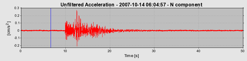 Plot-20160724-8962-17wynqn-0