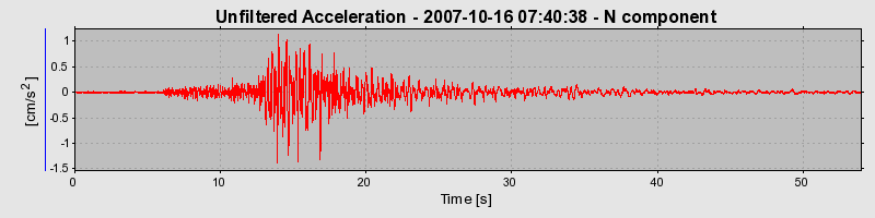 Plot-20160724-8962-kakc13-0