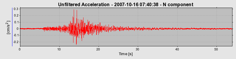 Plot-20160724-8962-9rnlny-0