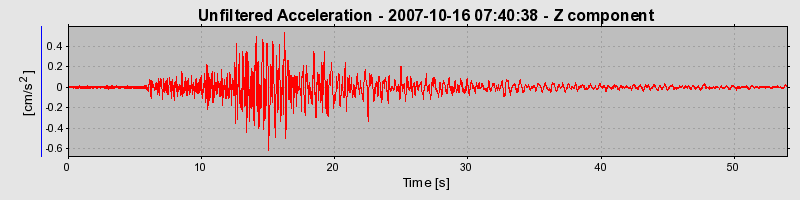 Plot-20160724-8962-zvwezn-0