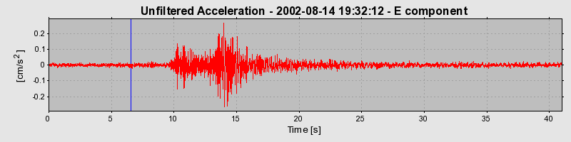 Plot-20160709-29248-137sops-0