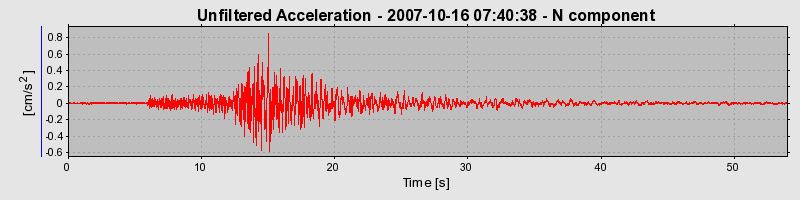 Plot-20160724-8962-yi39w4-0