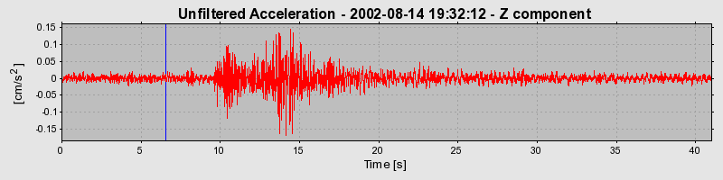 Plot-20160709-29248-zwzvxr-0