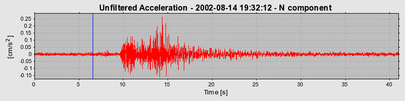 Plot-20160709-29248-12oix9z-0