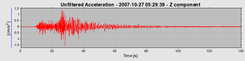 Plot-20160724-8962-eq5wn4-0