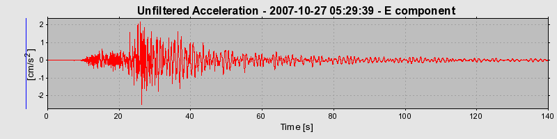 Plot-20160724-8962-1uyytm0-0