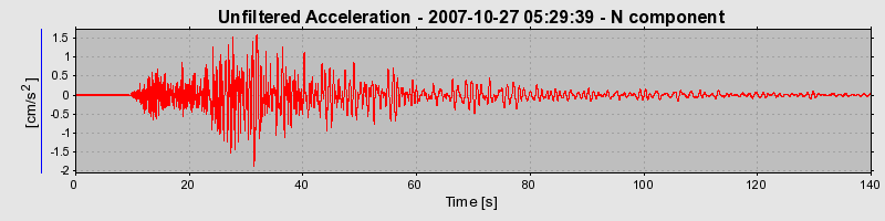 Plot-20160724-8962-1fn0v5c-0