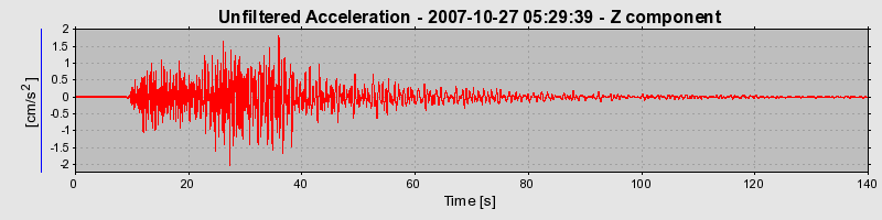 Plot-20160724-8962-1tlskr4-0