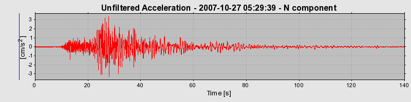 Plot-20160724-8962-12i8wu6-0