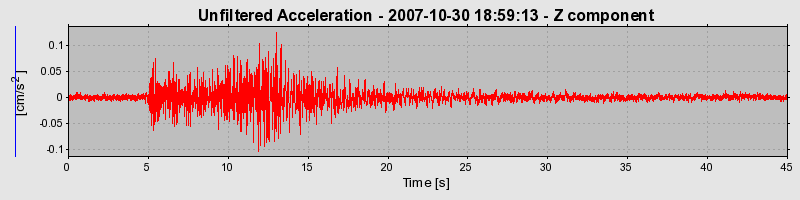 Plot-20160724-8962-2yrm92-0