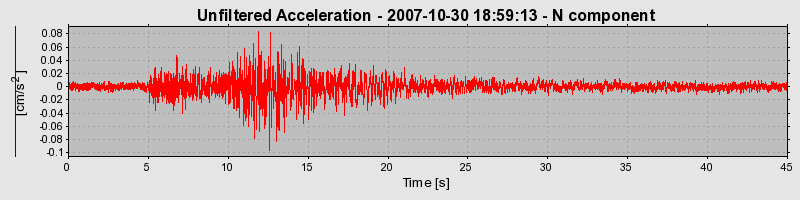 Plot-20160724-8962-1qv4lf5-0