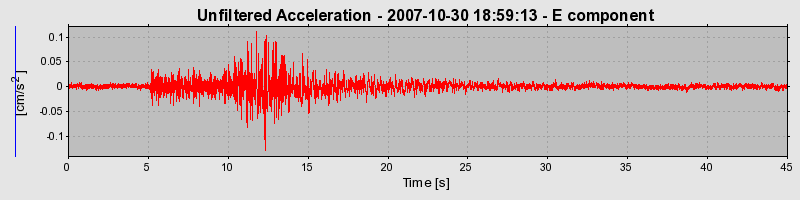 Plot-20160724-8962-3q99xr-0