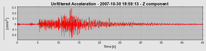 Plot-20160724-8962-a6562x-0