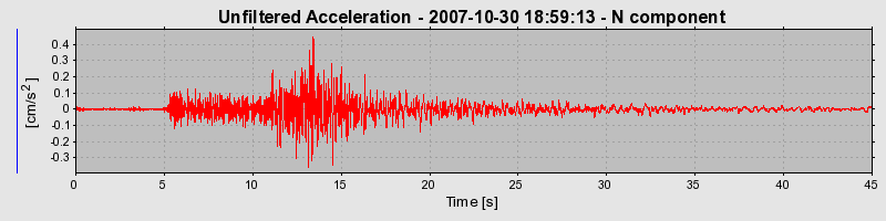 Plot-20160724-8962-1jilq2c-0