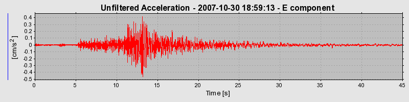 Plot-20160724-8962-1akcd94-0