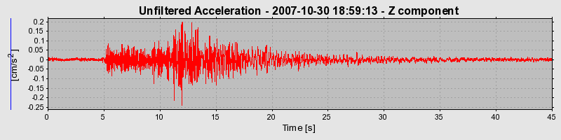 Plot-20160724-8962-12pkrlc-0