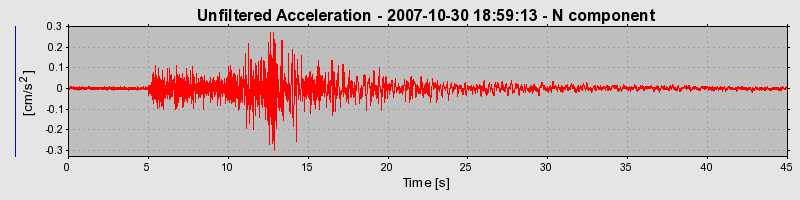 Plot-20160724-8962-y7r1ix-0