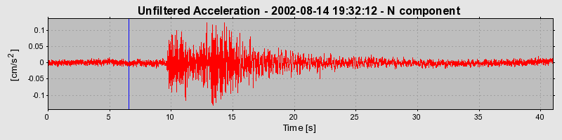 Plot-20160709-29248-6vsvdq-0