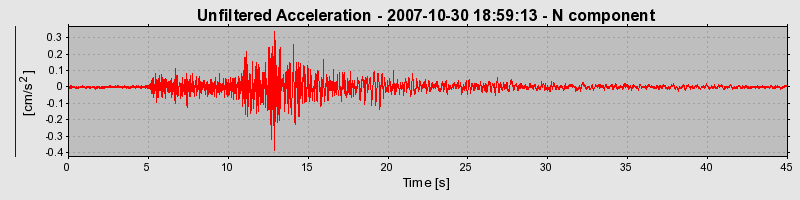 Plot-20160724-8962-zc53op-0