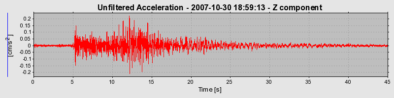 Plot-20160724-8962-9gnvlo-0