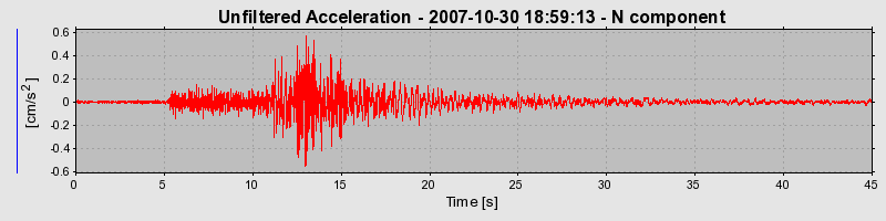 Plot-20160724-8962-6hjioq-0