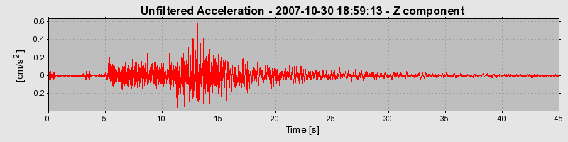 Plot-20160724-8962-1yh77fv-0