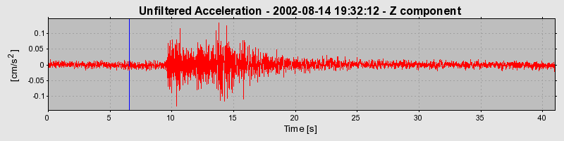 Plot-20160709-29248-l4o5xb-0