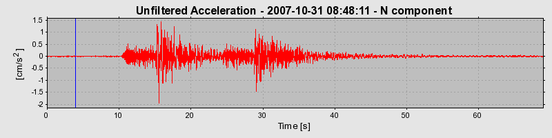 Plot-20160724-8962-1auanbo-0