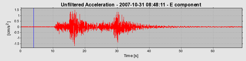 Plot-20160724-8962-7bojq1-0