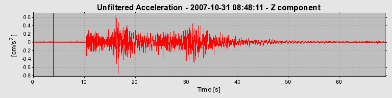 Plot-20160724-8962-16e9igi-0