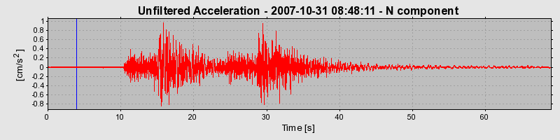 Plot-20160724-8962-1lza53x-0